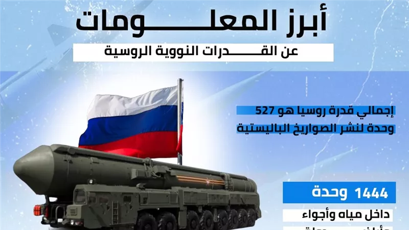 أبرز المعلومات عن القدرات النووية الروسية (إنفوجراف)