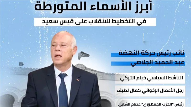 أبرز الأسماء المتورطة في التخطيط للانقلاب على قيس سعيد (انفوجراف)