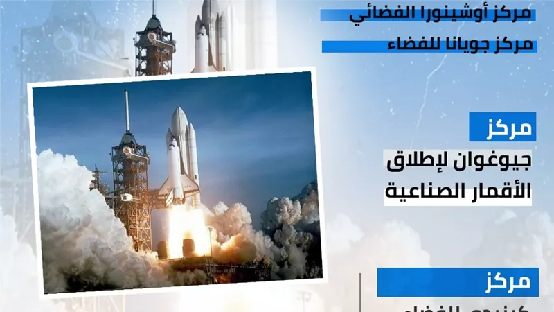 بوابات الفضاء.. أبرز القواعد الفضائية لإطلاق الصواريخ والاقمار الصناعية (إنفوجراف)