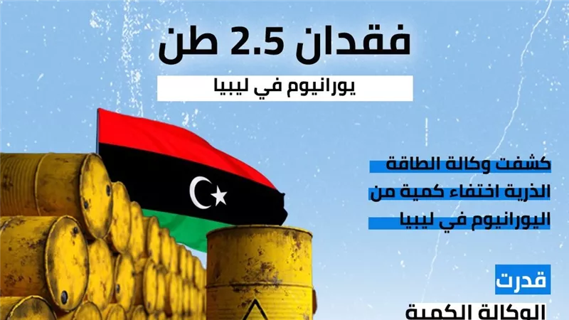 فقدان 2.5 طن يورانيوم في ليبيا (إنفوجراف)