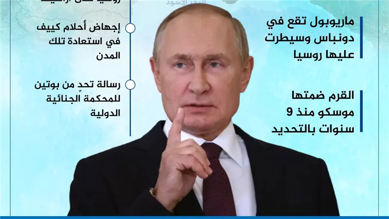 رسائل صريحة لأوكرانيا.. ماذا تعني زيارة بوتين للقرم وماريوبول؟ (انفوجراف)