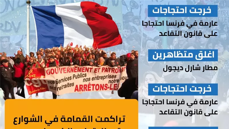 احتجاجات في فرنسا بسبب قانون التقاعد (إنفوجراف)