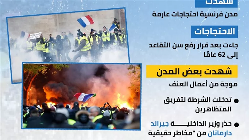 تظاهرات واحتجاجات تتحول لأعمال عنف في فرنسا (إنفوجراف)