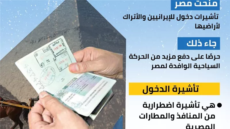 تأشيرات مصرية للإيرانيين والأتراك لدخول البلاد (إنفوجراف)