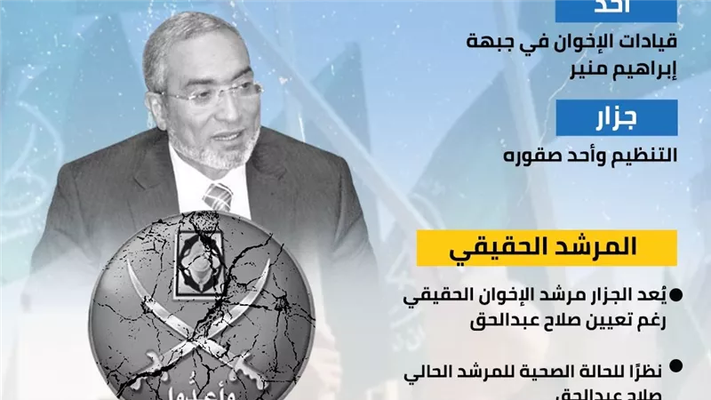 مرشد للإخوان من وراء الستار.. من هو حلمي الجزار؟ (انفوجراف)