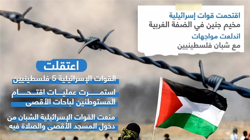 مواجهات في الأراضي المحتلة.. وبوادر تصعيد جديدة (إنفوجراف)