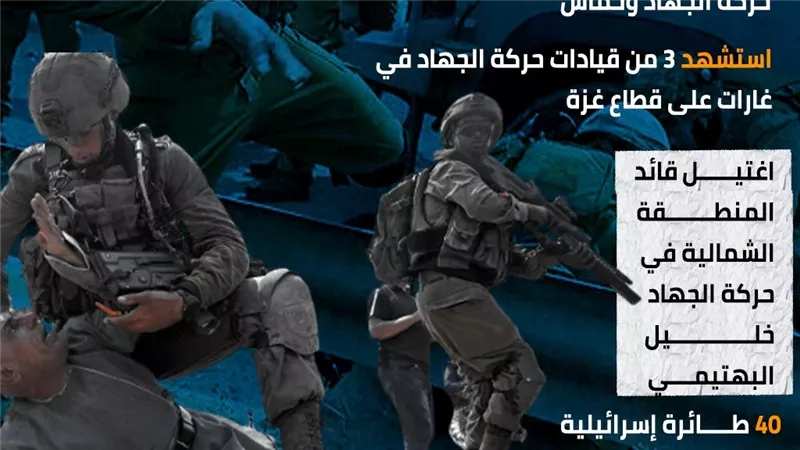 الاحتلال الإسرائيلي يصعد من هجماته ضد فصائل المقاومة الفلسطينية (إنفوجراف)