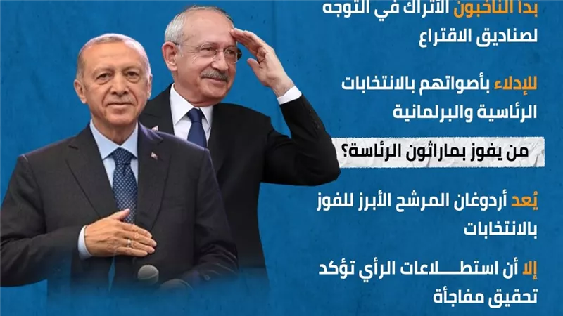 تركيا تختار رئيسها.. أردوغان أم كليجدار أوغلو (انفوجراف)