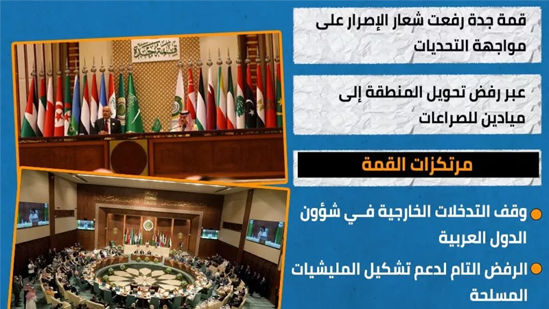 قمة جدة.. آمال عربية لإنهاء الملفات الشائكة في المنطقة (إنفوجراف)