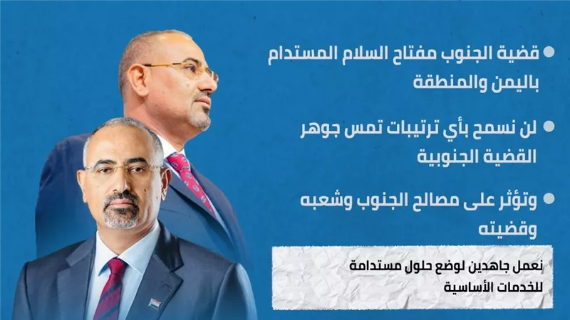 رسائل الزُبيدي بالعيد.. طمأنة للجنوب وخارطة طريق نحو الهدف المنشود (انفوجراف)