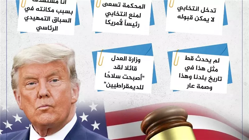 رسائل ترامب بعد توجيه اتهام جديد له (إنفوجراف)
