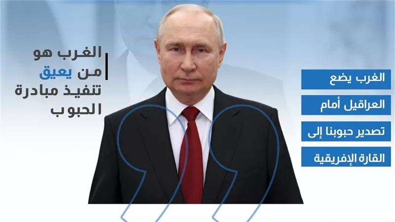 رسائل بوتين في القمة الروسية الأفريقية (إنفوجراف)