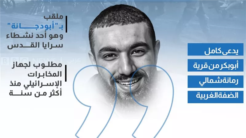 أحرج الأمن الإسرائيلي.. من هو منفذ هجوم تل أبيب؟ (انفوجراف)