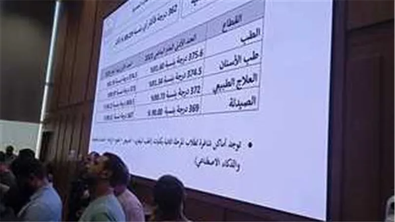 رابط تنسيق المرحلة الثانية 2023.. وخطوات التقديم