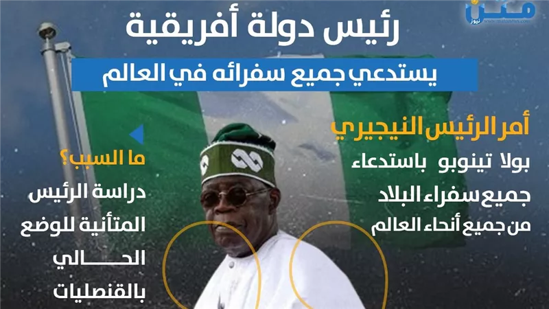 رئيس دولة أفريقية يستدعي جميع سفرائه في العالم (انفوجراف)