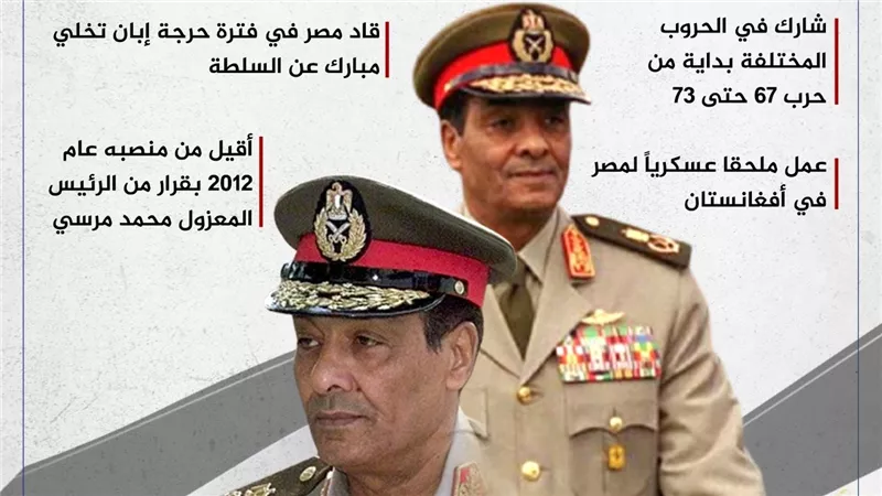 في الذكرى الثانية لوفاته.. محطات في حياة المشير طنطاوي ( إنفوجراف )
