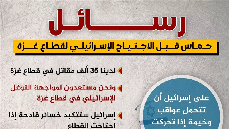 رسائل حماس قبل الاجتياح الإسرائيلي لقطاع غزة ( إنفوجراف )