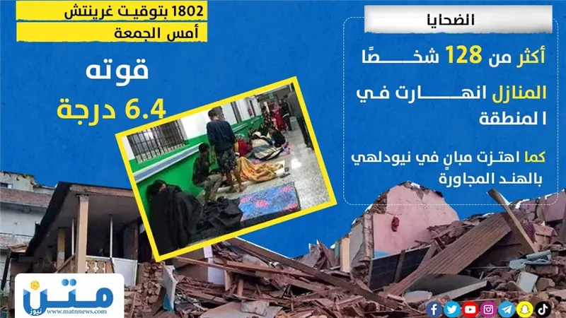 التفاصيل الكاملة لزلزال نيبال (إنفوجراف)