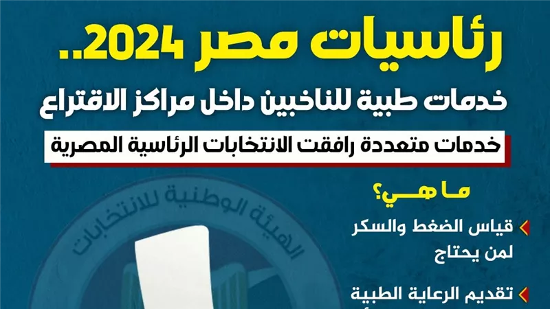 رئاسيات مصر 2024.. خدمات طبية للناخبين داخل مراكز الاقتراع (انفوجراف)