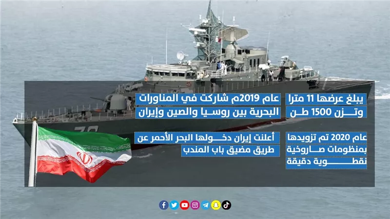 بعد إرسالها إلى البحر الأحمر.. قدرات المدمرة الإيرانية 
