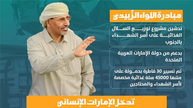 مبادرة اللواء الزُبيدي.. بادرة إنسانية بدعم الإمارات (انفوجراف)