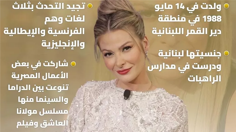 تصدرت جوجل بعد ظهورها مع رامز جلال.. من هي باميلا الكيك؟ (انفوجراف)