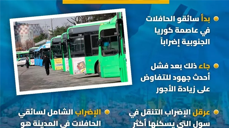إضراب في كوريا الجنوبية يشل حركة البلاد.. ما القصة؟ (انفوجراف)
