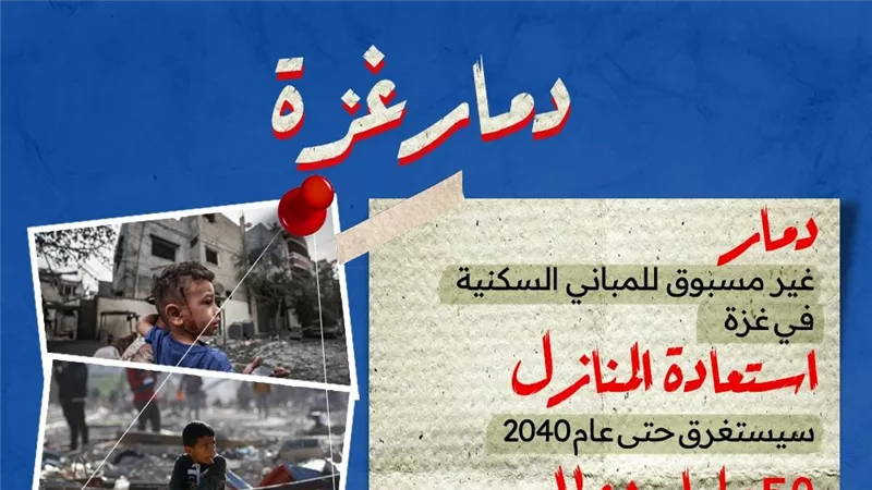 دمار غزة.. خراب لم يحدث منذ الحرب العالمية الثانية (انفوجراف)