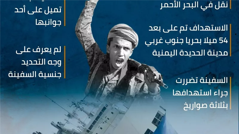 حادث جديد في البحر الأحمر(إنفوجراف)