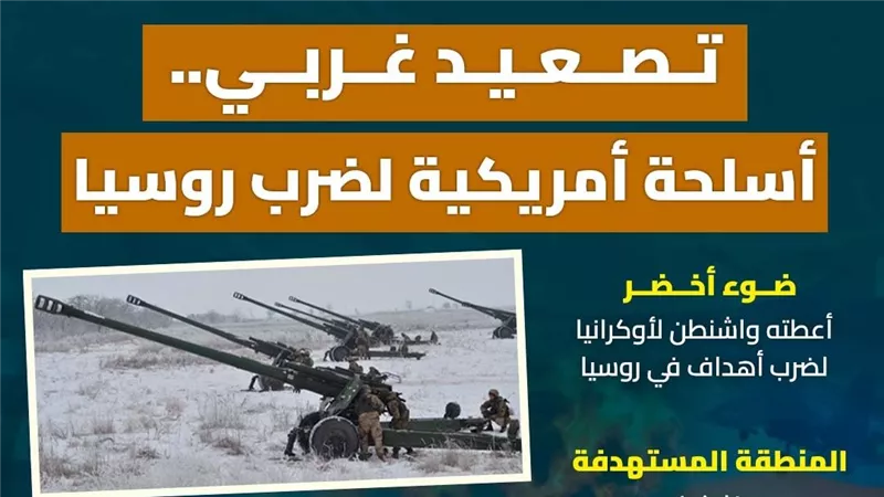 تصعيد غربي.. أسلحة أمريكية لضرب روسيا (انفوجراف)