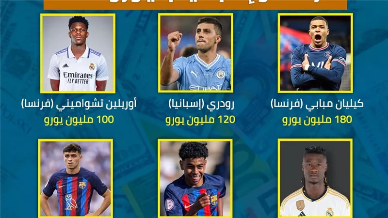 بالأرقام.. أغلى النجوم في قمة فرنسا وإسبانيا بـ يورو 2024 (انفوجراف)