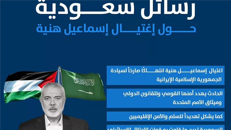 رسائل سعودية حول إغتيال إسماعيل هنية (إنفو جراف)