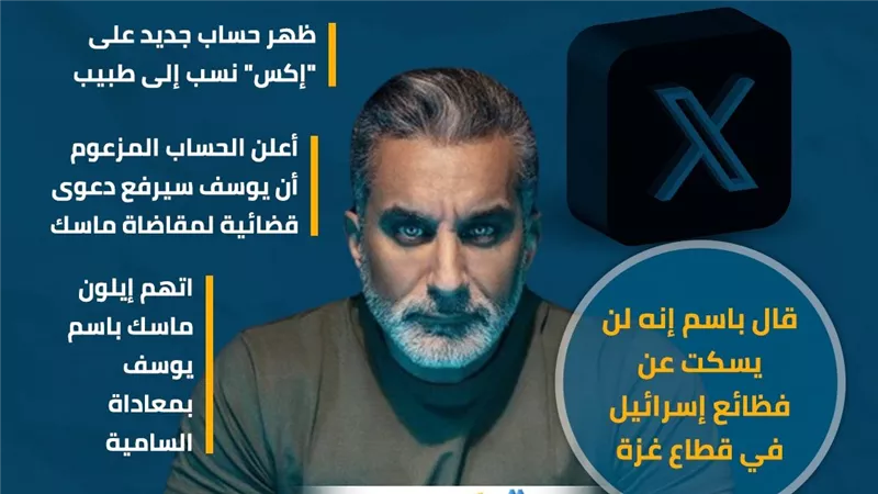 باسم يوسف يثير الجدل بسبب حسابه على منصة إكس (فيديو جراف)