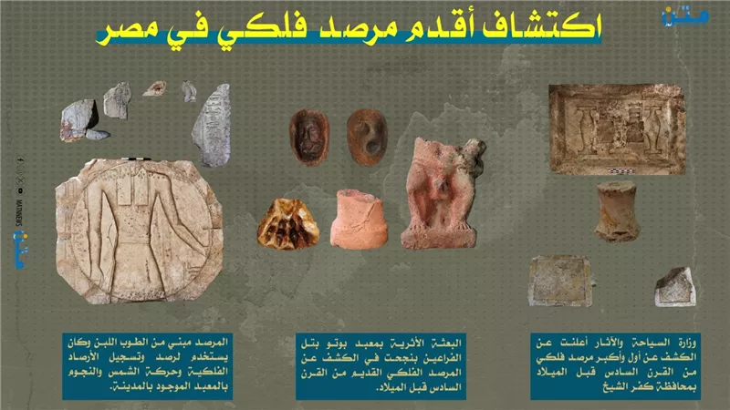 اكتشاف أقدم مرصد فلكي في مصر