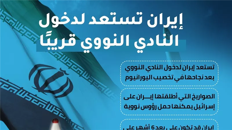إيران تستعد لدخول النادي النووي قريبًا (إنفوجراف)
