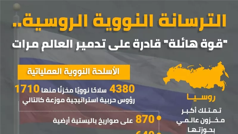 الترسانة النووية الروسية.. 