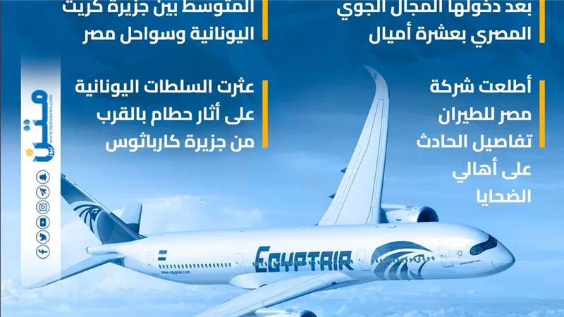 الكشف تفاصيل تحطم الطائرة المصرية رقم MS804 (إنفوجراف)