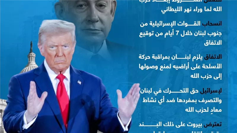 خطة إسرائيلية لوقف الحرب في لبنان بعد مجئ ترامب (إنفوجراف)