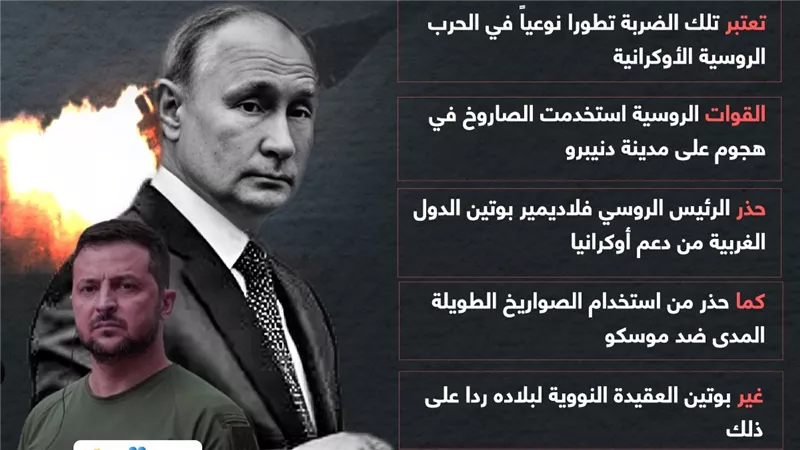 لأول مرة.. روسيا تطلق باليستيًا عابرًا للقارات على أوكرانيا (إنفو جراف)