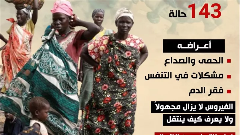 رعب عالمي بسبب مرض الكونغو الغامض (انفوجراف)