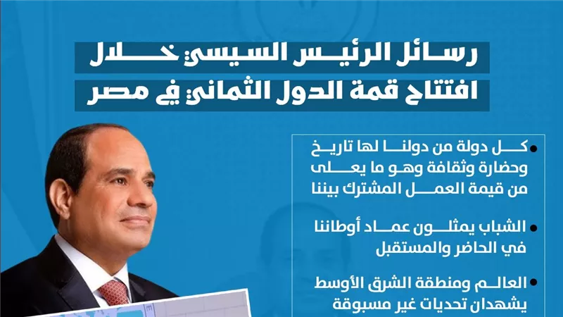رسائل الرئيس السيسي خلال افتتاح قمة الدول الثماني في مصر (إنفوجراف)