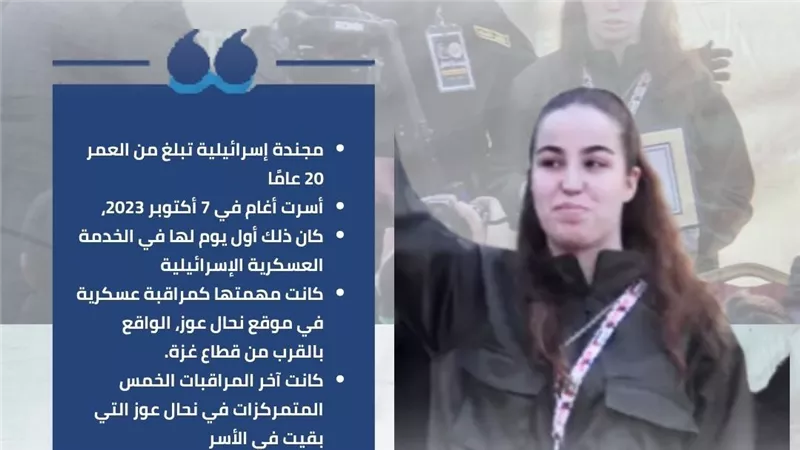 أسرتها حماس بأول يوم عمل لها.. من هي المجندة أغام بيرغر؟ (إنفوجراف)
