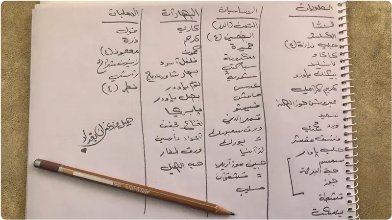 قائمة تسوق رمضان كاملة.. دليل شامل لمستلزمات الشهر الكريم