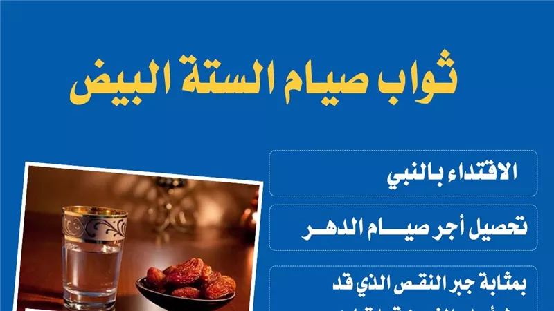 ثواب صيام الستة من شوال (إنفوجراف)