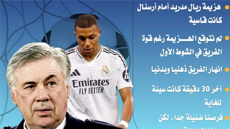 أنشيلوتي يعلق على هزيمة الريال 