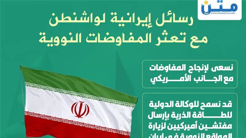 رسائل إيرانية لواشنطن مع تعثر المفاوضات النووية (إنفوجراف)