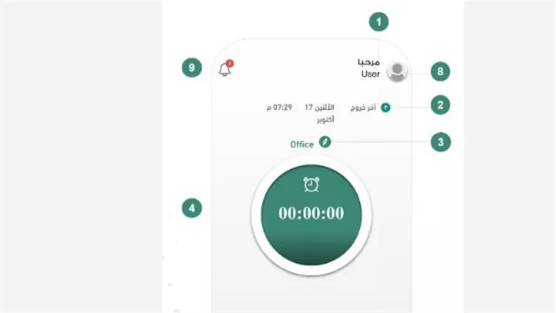 كيفية استخدام تطبيق 