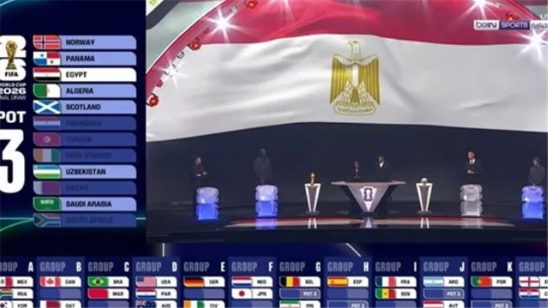 رفقة بلجيكا وإيران.. مجموعة منتخب مصر في كأس العالم 2026