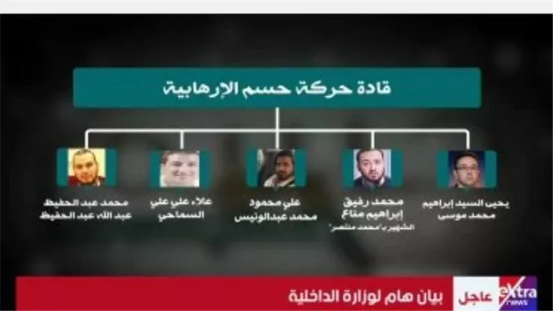 بيان الداخلية 2026: استمرار الجهود الأمنية لمواجهة المخططات الإرهابية والداعمين لها