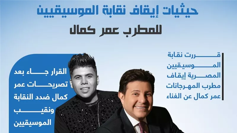 حيثيات حكم نقابة الموسيقيين بإيقاف المطرب عمر كمال 